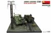 Miniart 36071 AMMO LOADING. SU-85, GAZ-MM and CREW. BIG SET 1/35